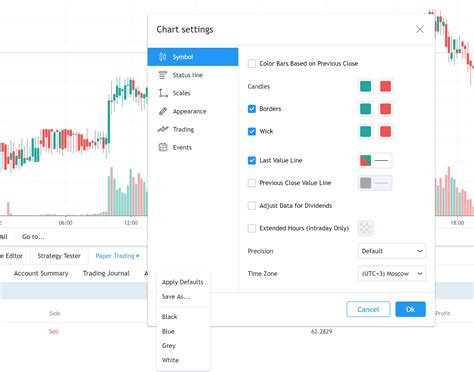 The split view, combined with HyperTrader’s trading-from-chart feature, allows you to trade multiple exchanges or trading pairs. . Tradingview sync drawings to all layouts